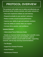 Herbs for Male Libido: A Practitioner's Protocol